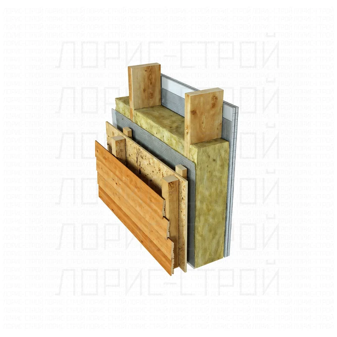 Принцип построения каркасных стен